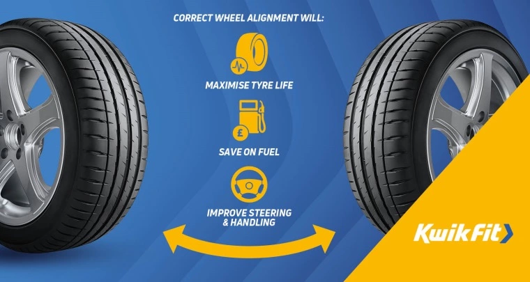 Alignment for car